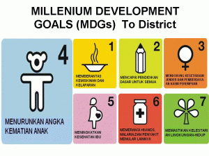 MDGs Penurunan kematian Anak